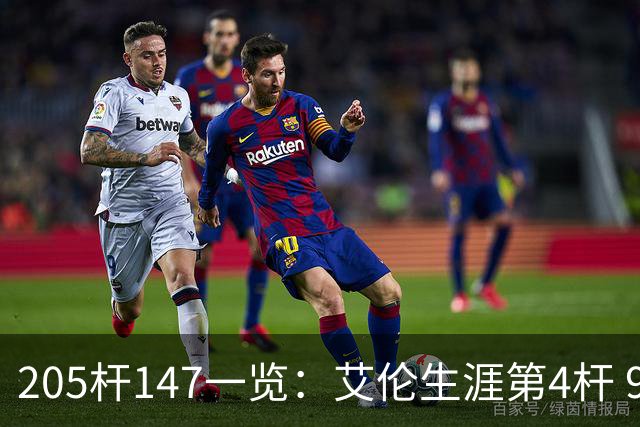 205杆147一览：艾伦生涯第4杆 9月份共打出3杆